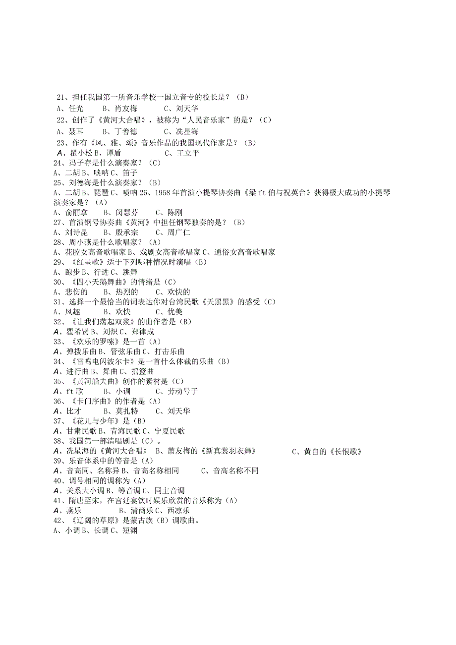 2023全国音乐知识竞赛试题库及答案通用版.docx_第2页