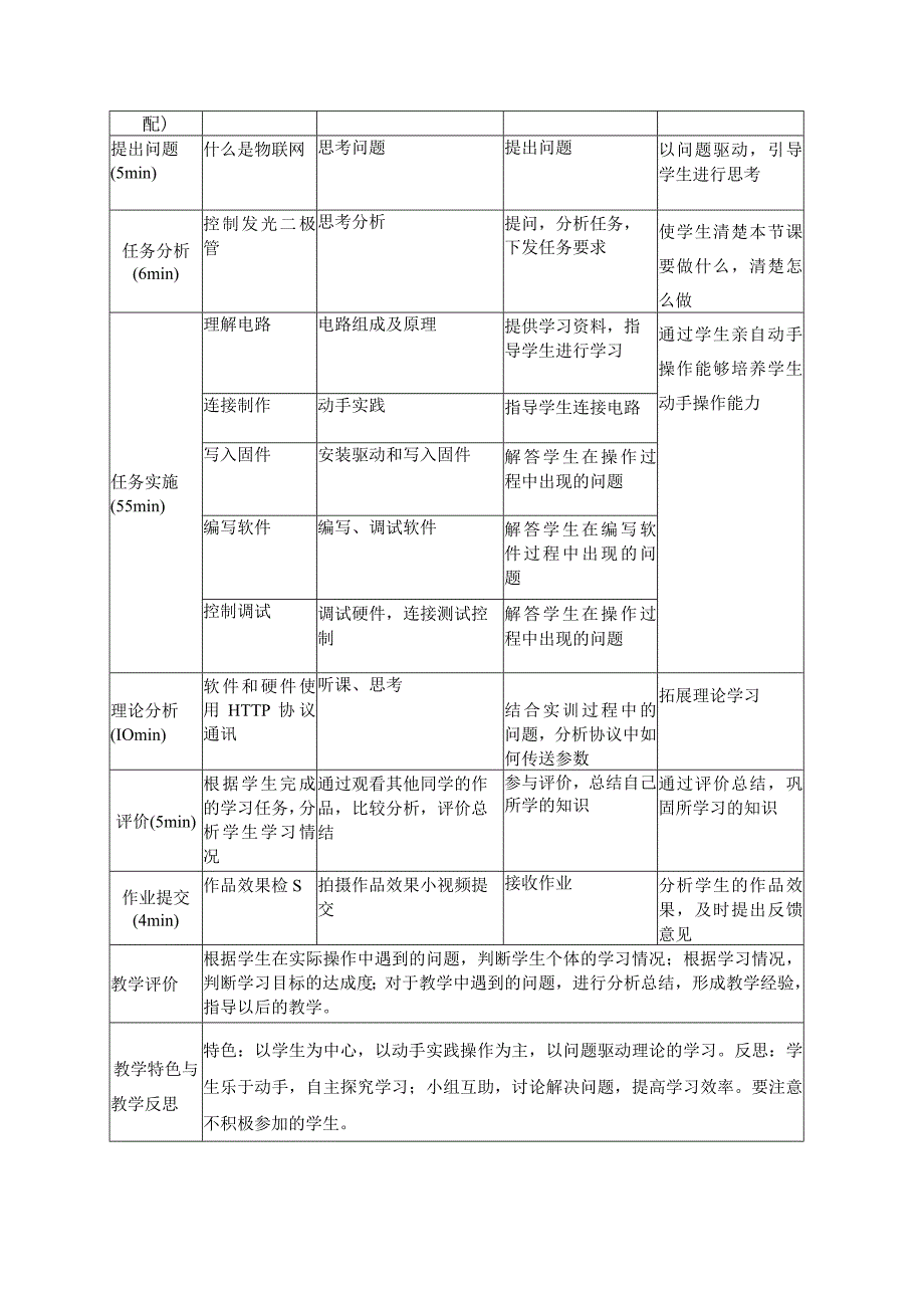 App Inventor智能手机编程与开发 教案 项目七 物联网.docx_第2页