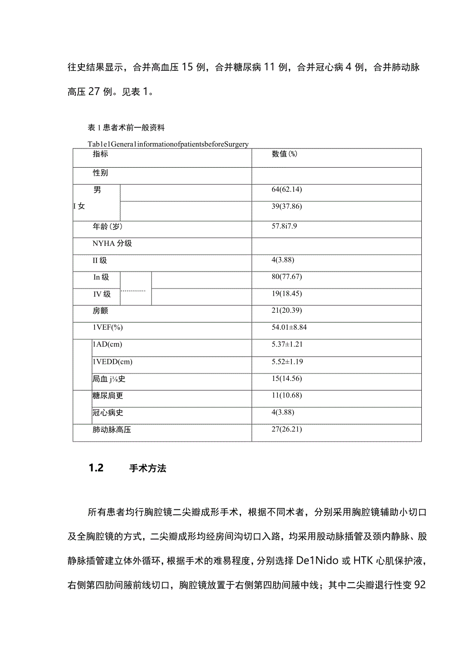 2023胸腔镜微创二尖瓣成形术后再次换瓣的相关因素分析及处理策略.docx_第2页