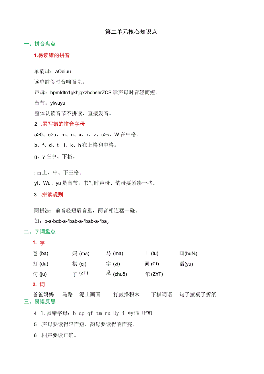 人教版部编版一年级上册第二单元核心知识点.docx_第1页