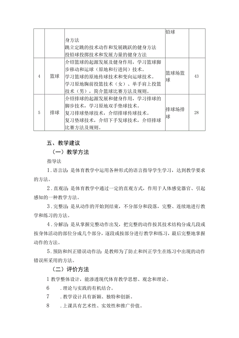 中等职业学校《体育与健康》课程标准.docx_第2页