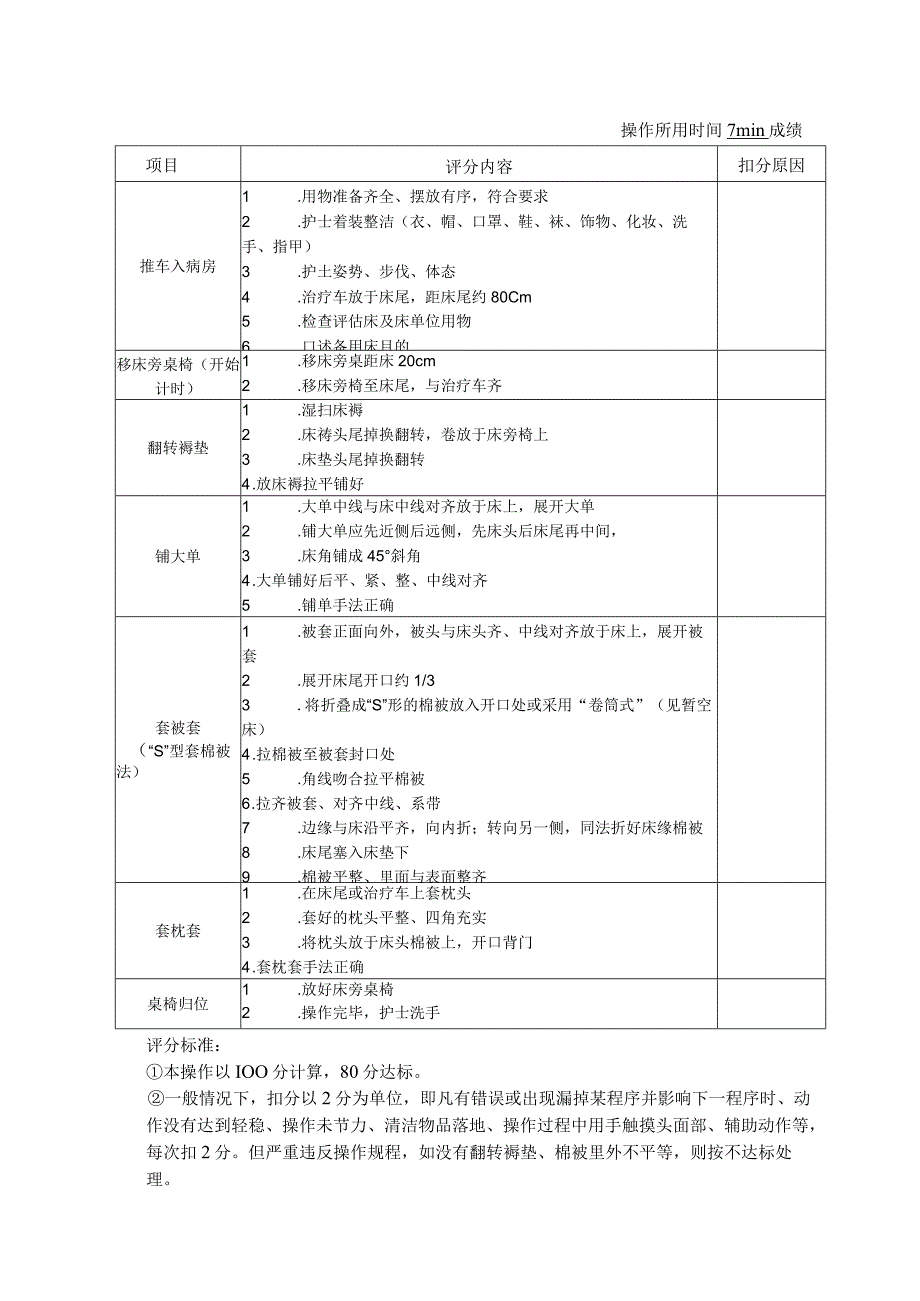 九病区护理操作流程图与评分标准.docx_第2页