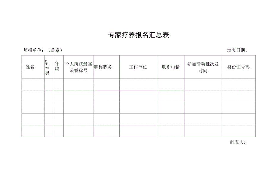 专家疗养报名汇总表.docx_第1页