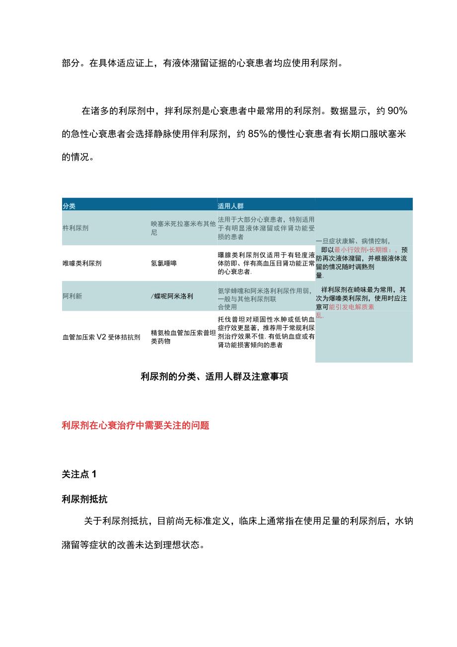 2023心衰患者利尿剂的合理使用及电解质管理.docx_第2页