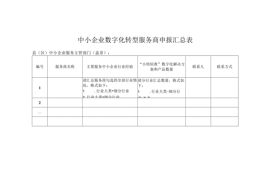 中小企业数字化转型服务商申报汇总表.docx_第1页