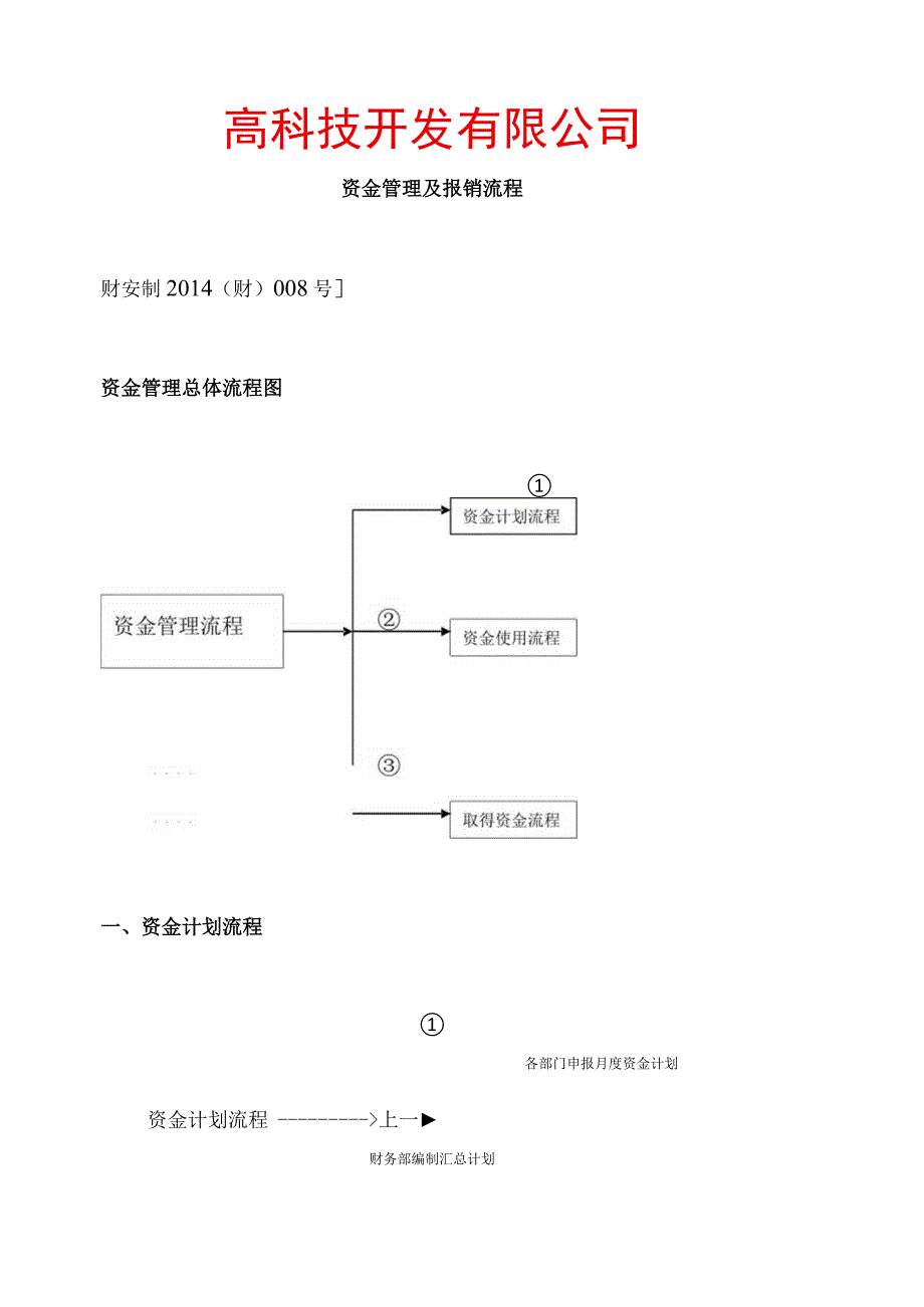 互联网公司管理制度073科技公司财务管理制度范本.docx_第1页