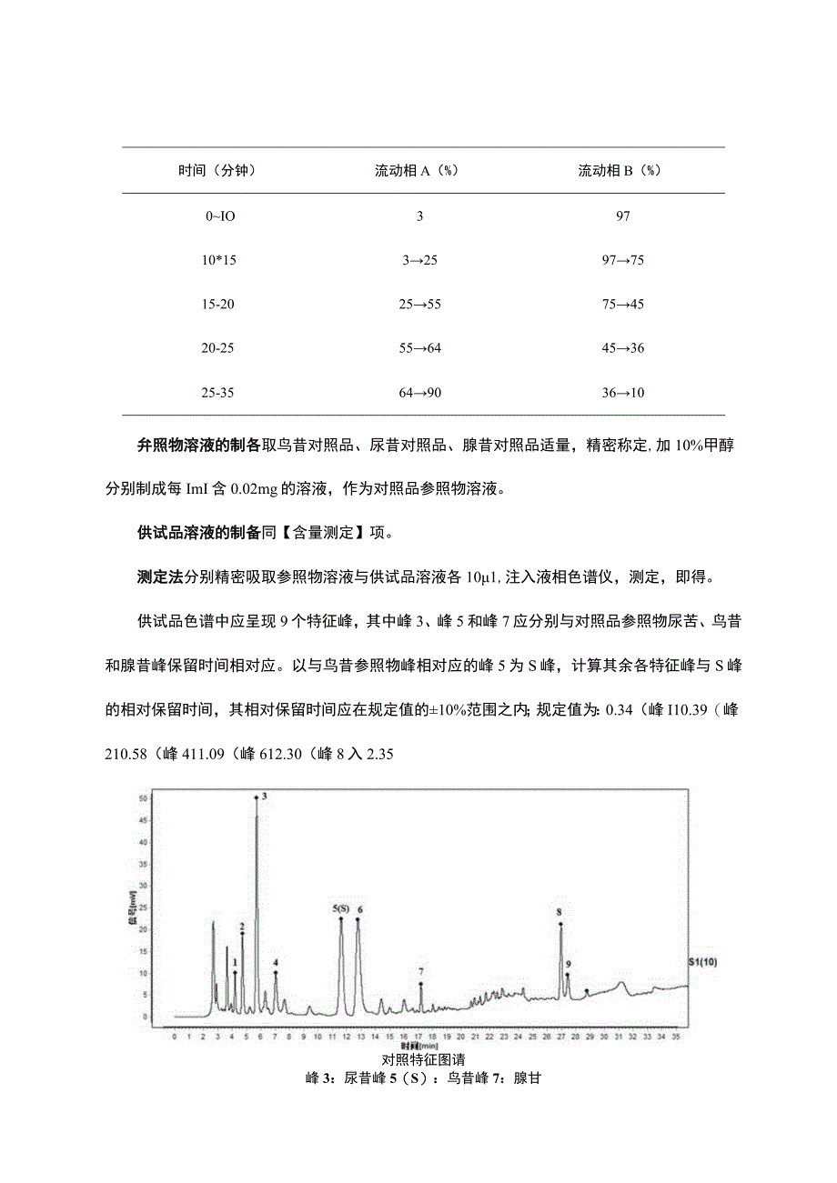 云南中药蓼大青叶配方颗粒.docx_第2页