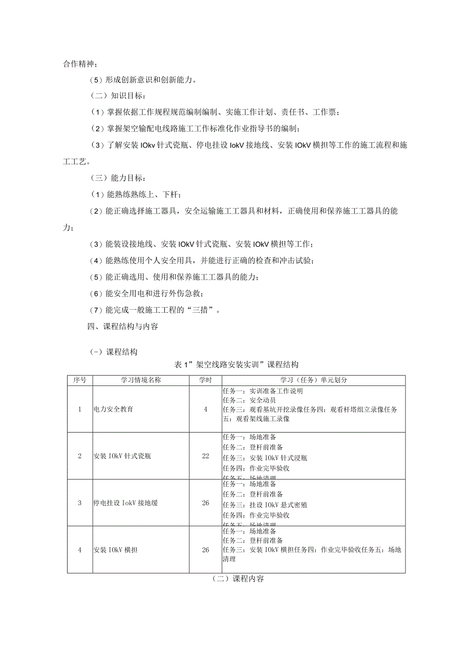 《架空线路安装实训》课程标准.docx_第2页