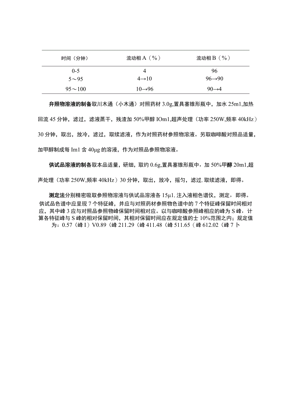 云南中药川木通小木通配方颗粒.docx_第2页