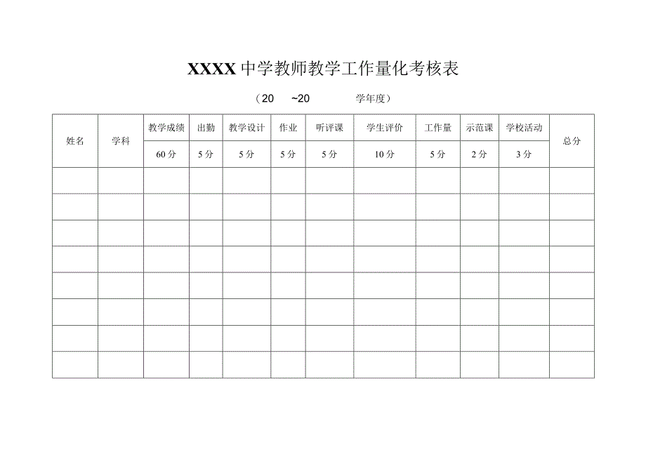 中学教师教学工作量化考核办法.docx_第3页