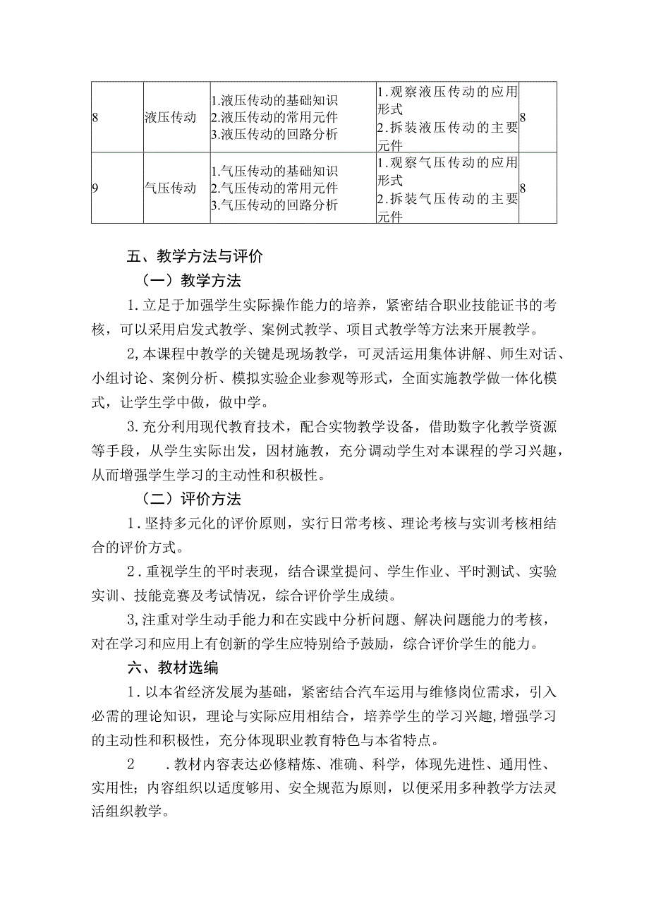 中等职业学校《汽车机械基础》课程标准.docx_第3页