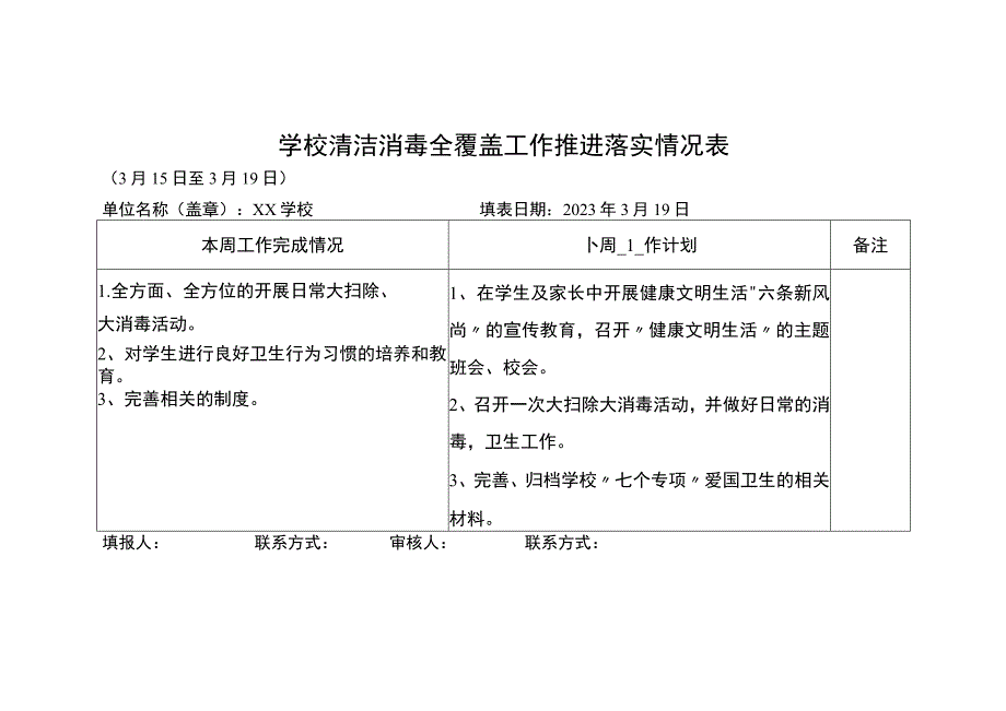 xx学校公共场所全消毒表.docx_第1页