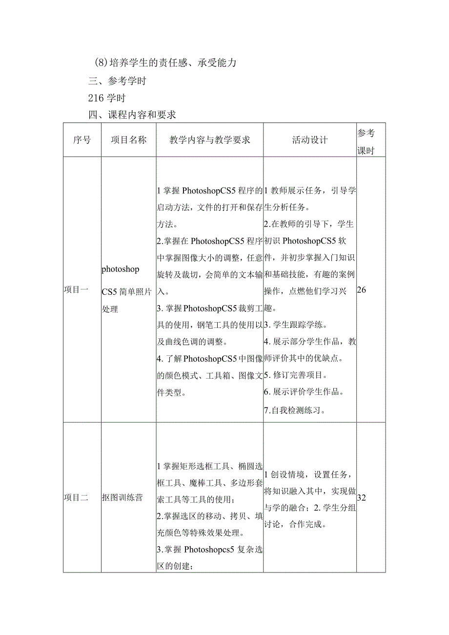 中等职业学校《Photoshop CS5平面设计》课程标准.docx_第2页