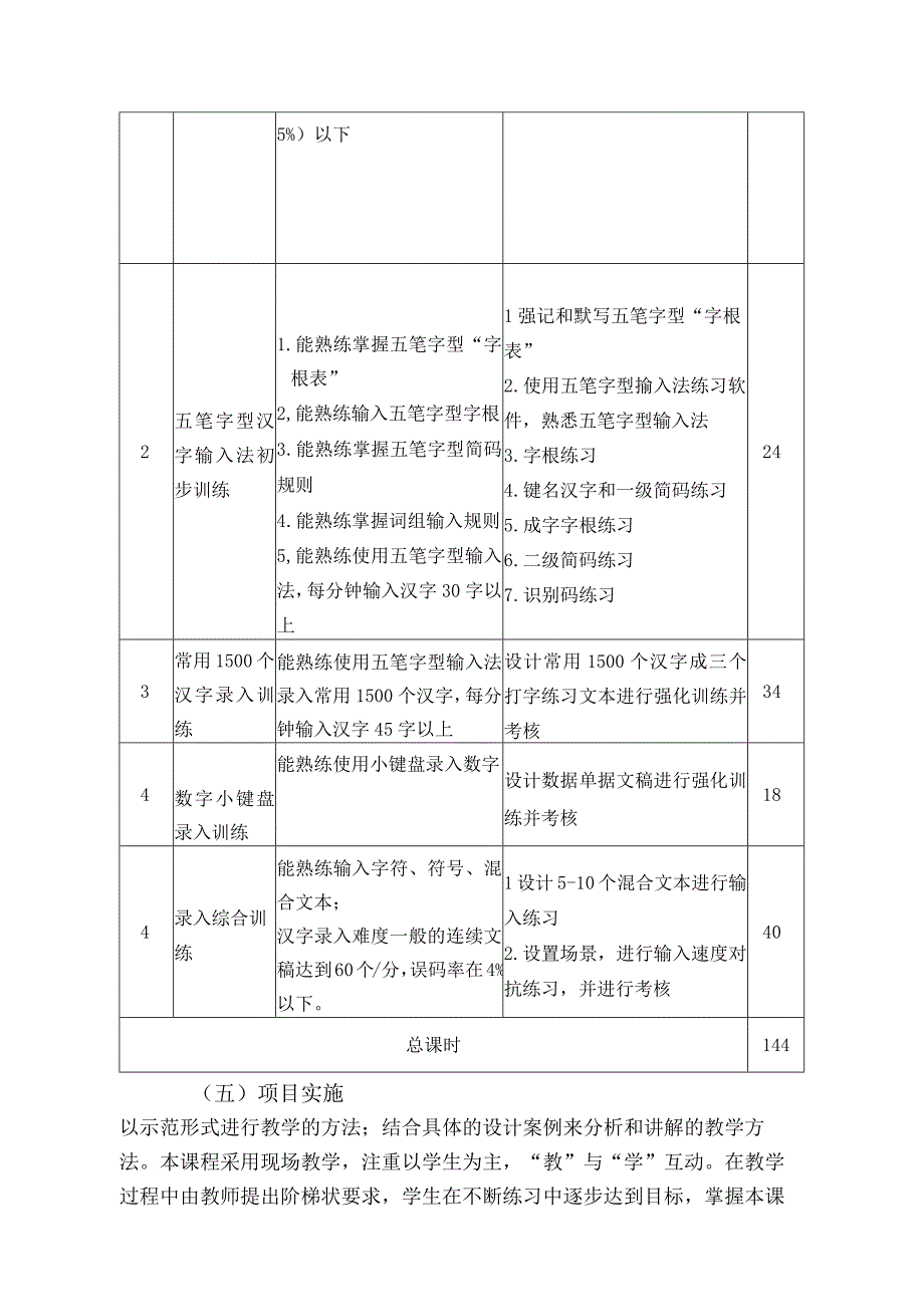 中等职业学校《录入与排版》的课程标准.docx_第3页