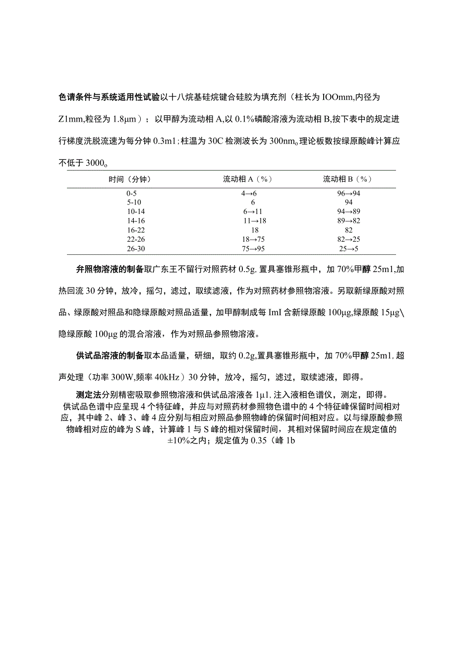 云南中药广东王不留行配方颗粒.docx_第2页