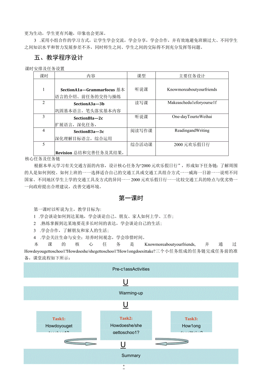 Unit 6 How do you get to school听力教学等方面格式案例.docx_第2页