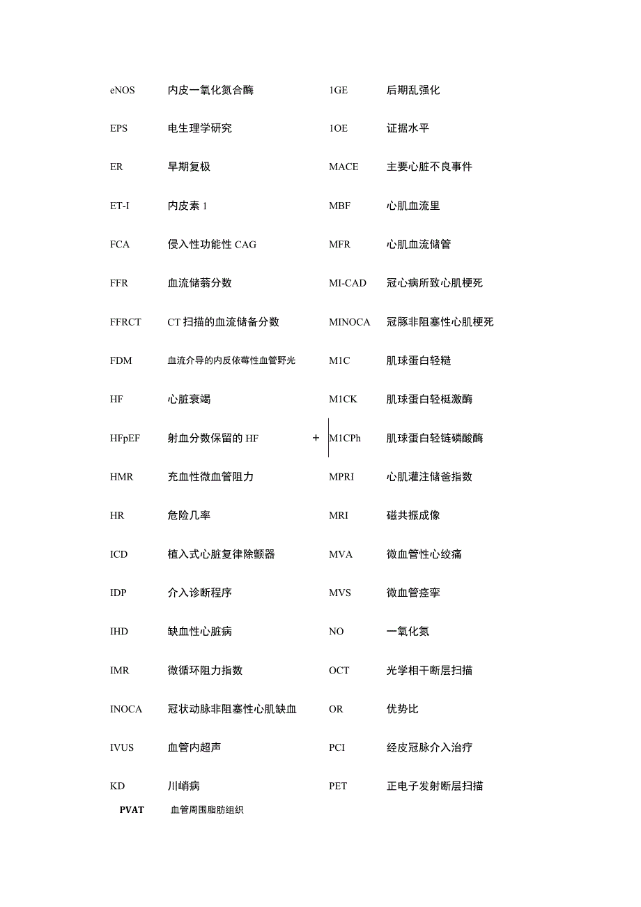 2023日本循环学会等8个学术组织指南：重点更新冠脉痉挛性心绞痛和冠脉微血管功能障碍完整版.docx_第3页