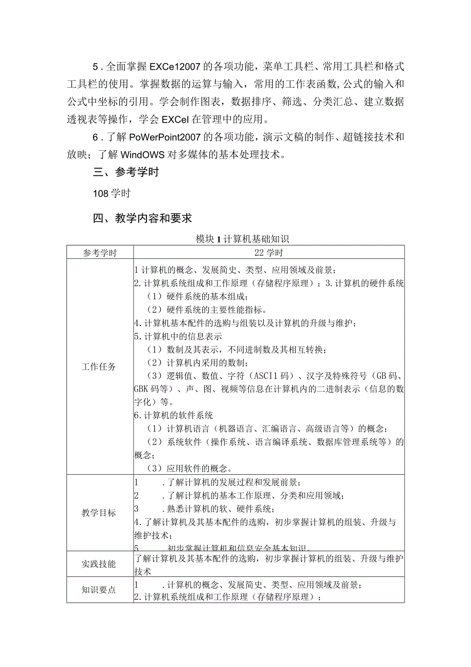 中等职业学校《计算机应用基础》课程标准.docx_第2页