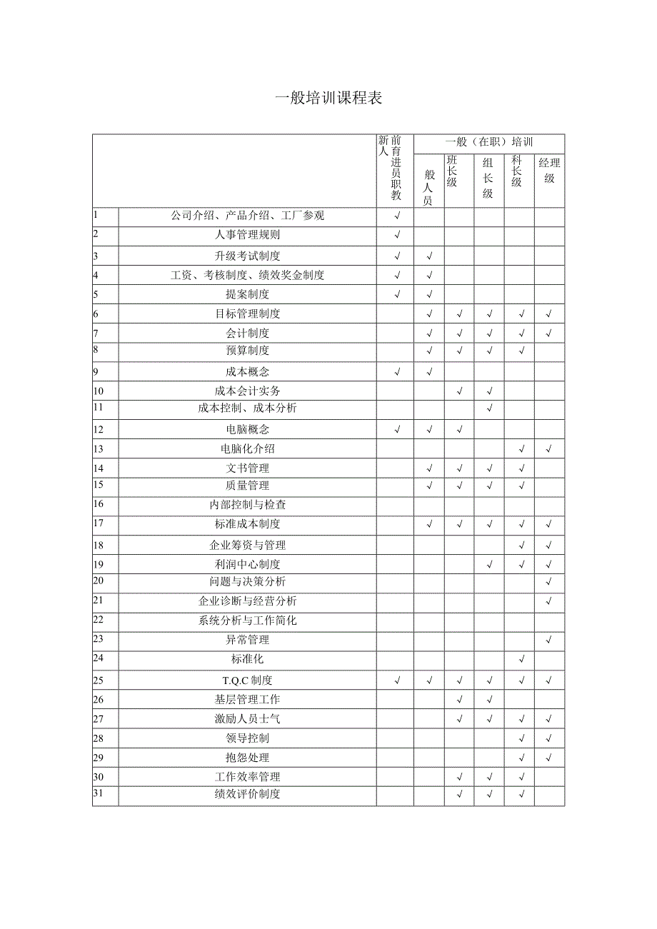 一般培训课程表.docx_第1页