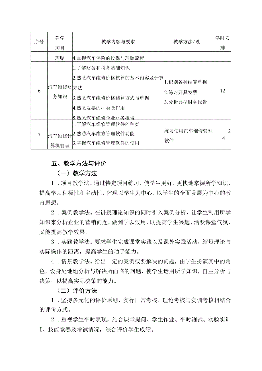 中等职业学校《汽车维修业务接待》课程标准.docx_第3页