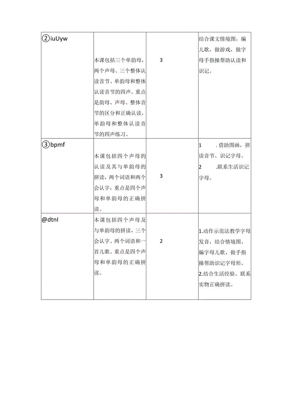 人教版部编版一年级上册第二单元教学初探.docx_第2页