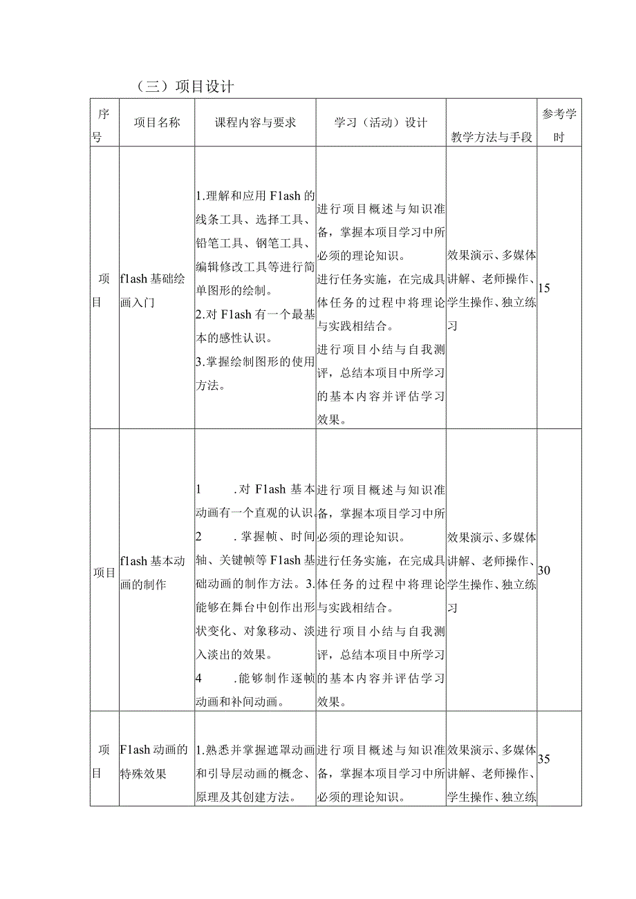 中等职业学校《动画制作》课程标准.docx_第3页