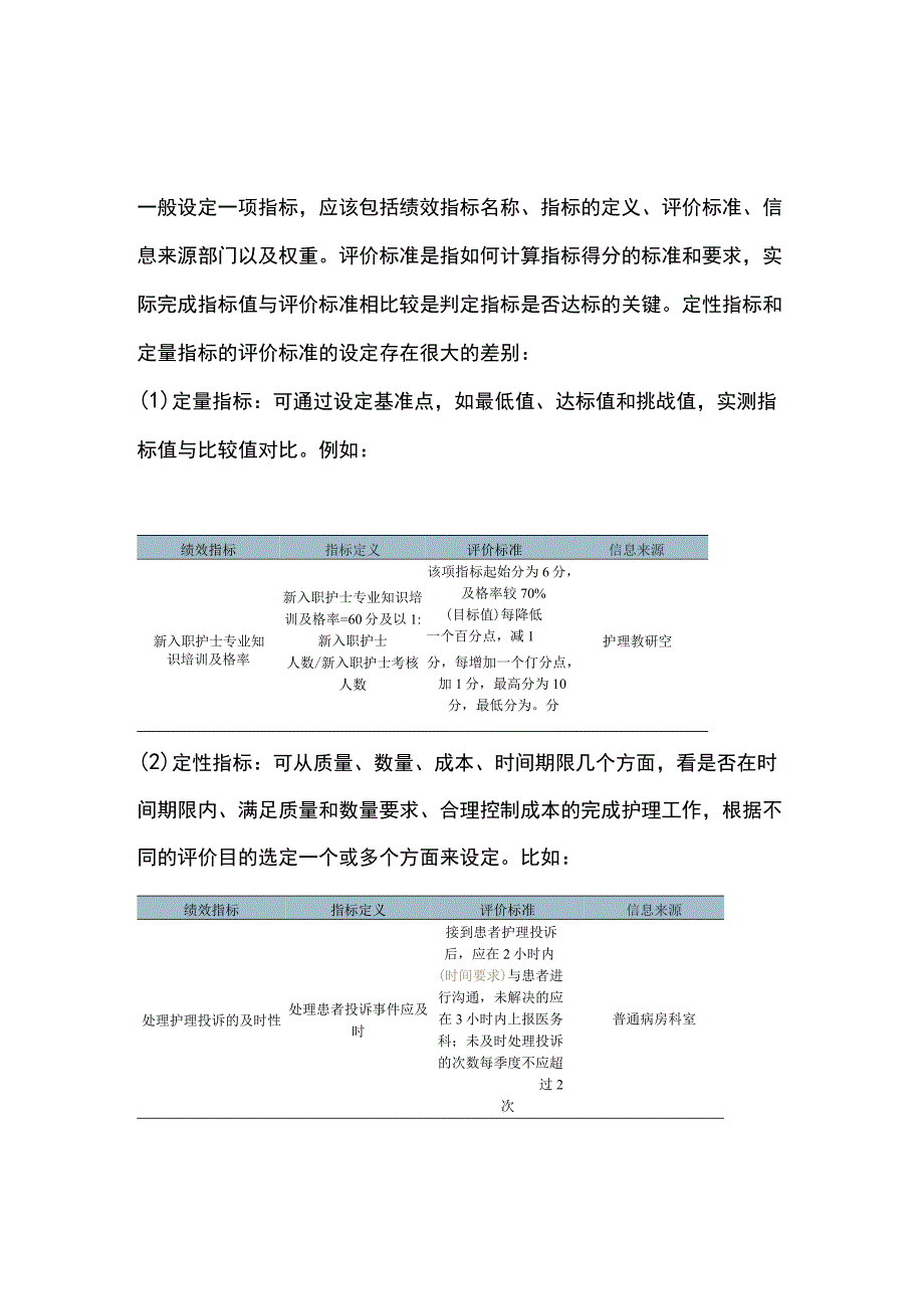 2023护理绩效指标的设定.docx_第3页