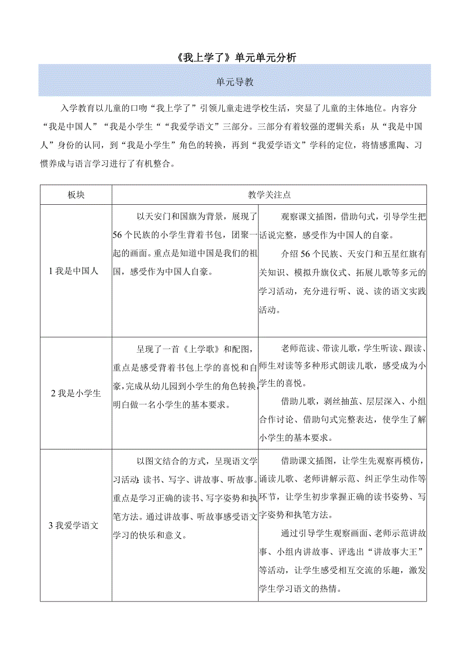 人教版部编版一年级上册《我上学了》单元单元分析.docx_第1页