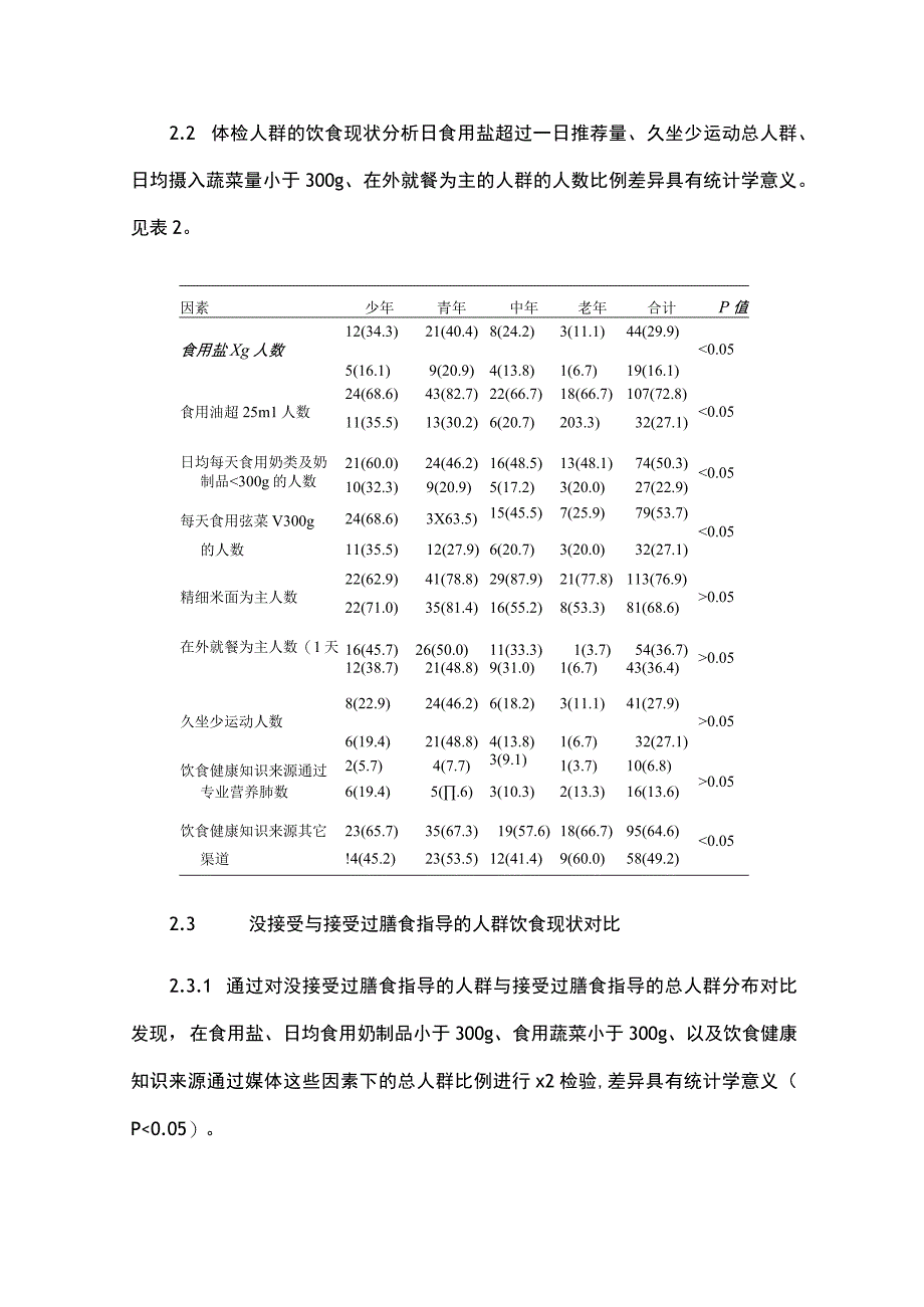 2023膳食指导在检后健康管理中的应用.docx_第3页