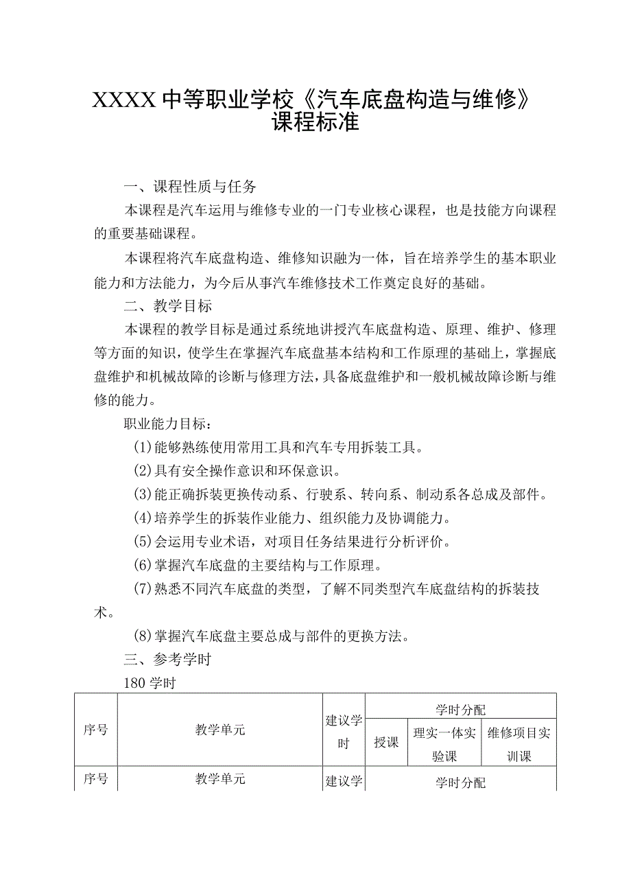 中等职业学校《汽车底盘构造与维修》课程标准.docx_第1页