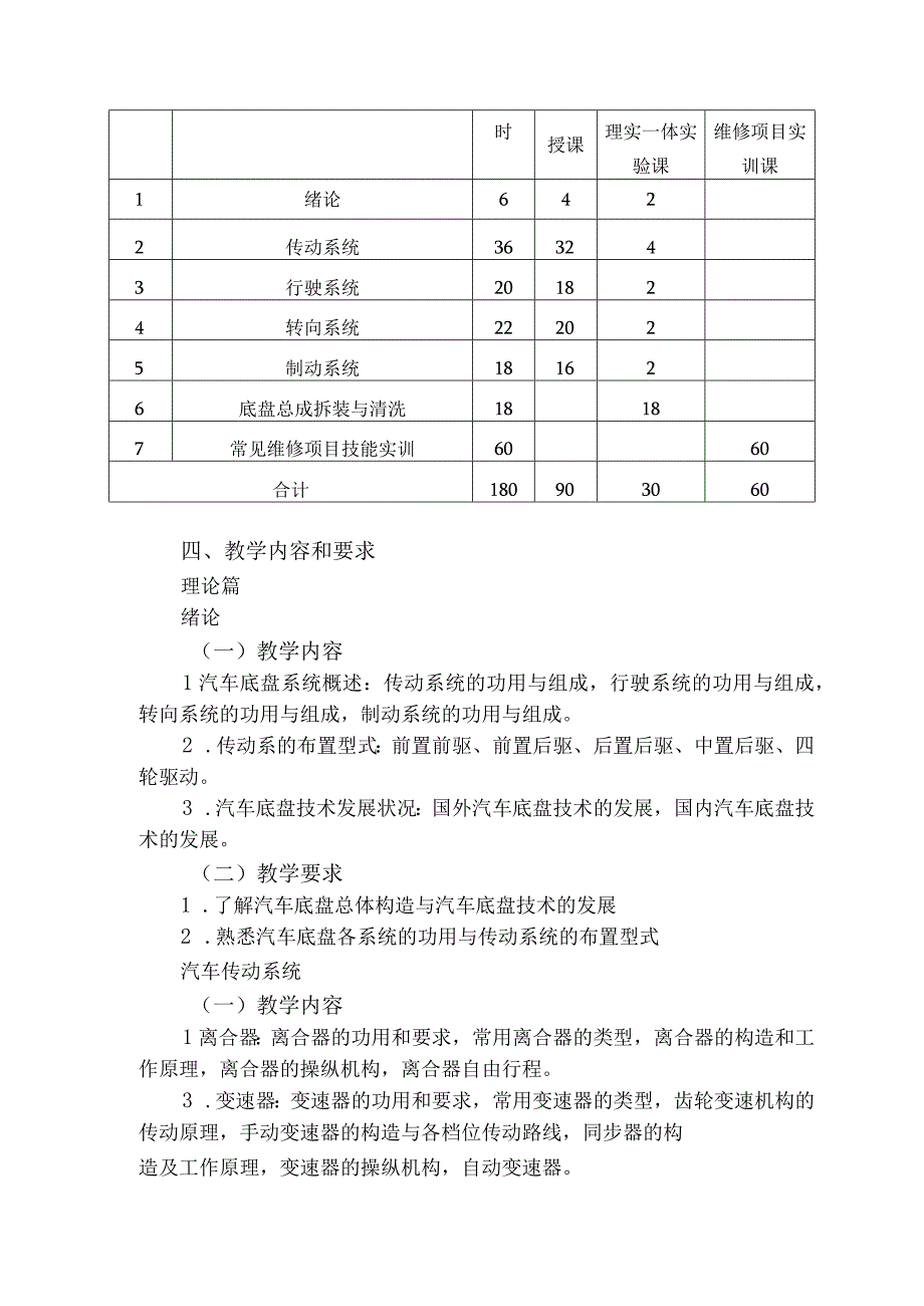 中等职业学校《汽车底盘构造与维修》课程标准.docx_第2页