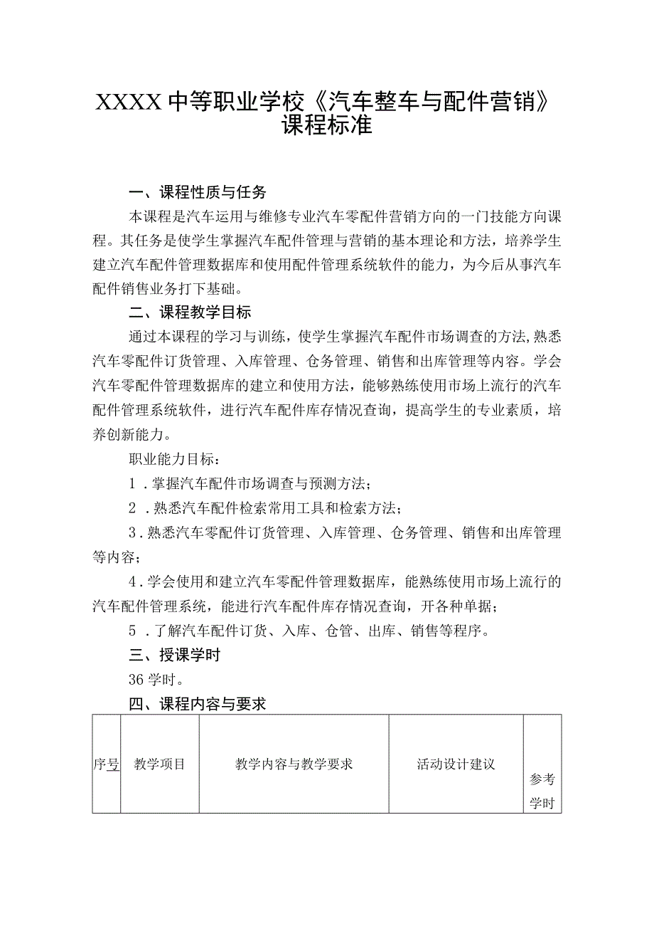 中等职业学校《汽车整车与配件营销》课程标准.docx_第1页