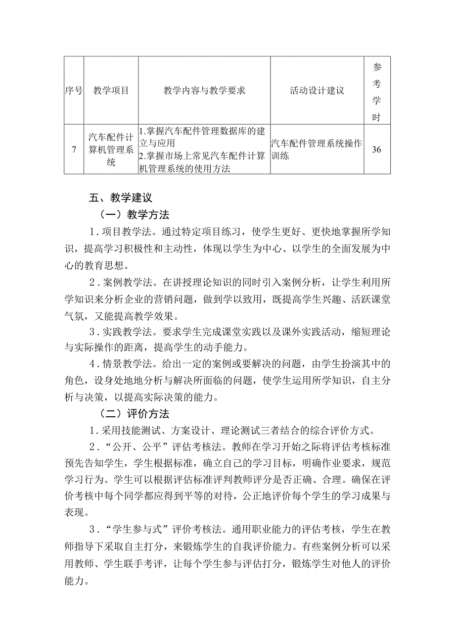 中等职业学校《汽车整车与配件营销》课程标准.docx_第3页