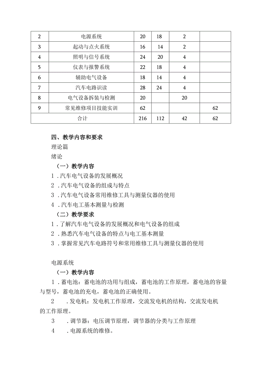 中等职业学校《汽车电气设备构造与维修》课程标准.docx_第2页