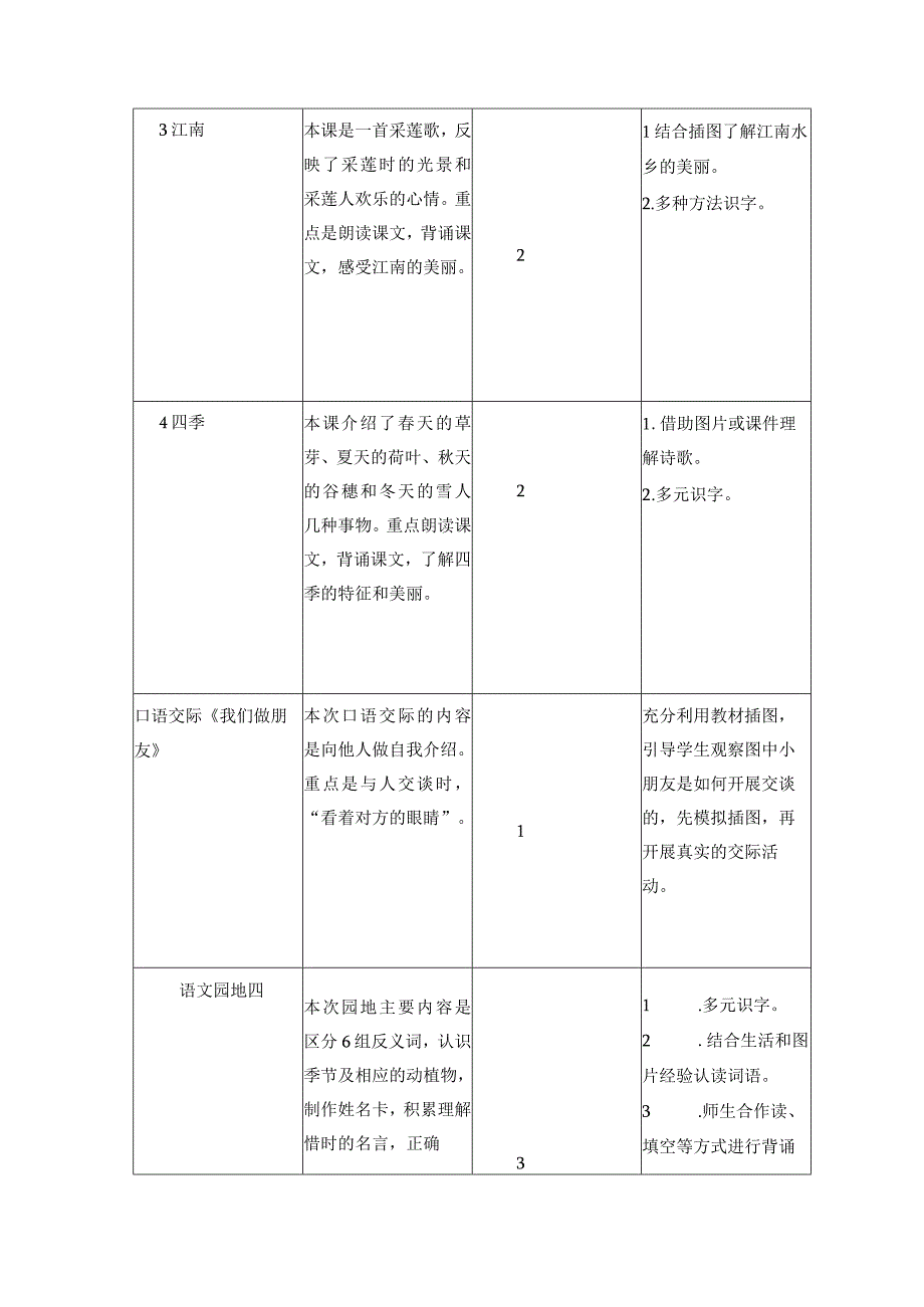 人教版部编版一年级上册第四单元教学初探.docx_第2页