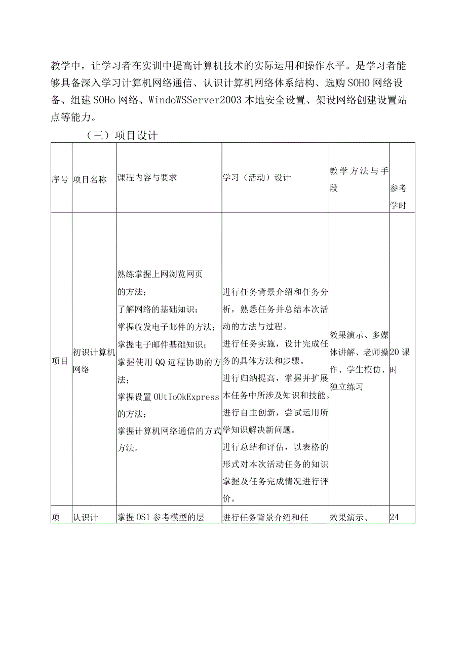 中等职业学校《计算机网络技术》课程标准.docx_第3页