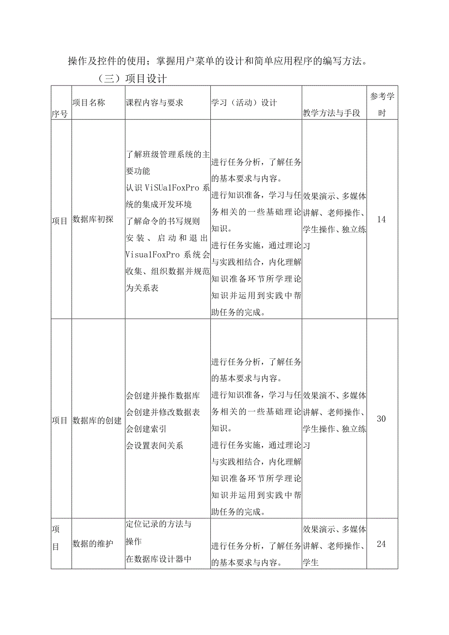 中等职业学校《数据库技术》课程标准.docx_第3页