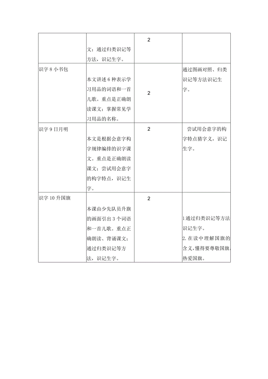 人教版部编版一年级上册第五单元教学初探.docx_第2页