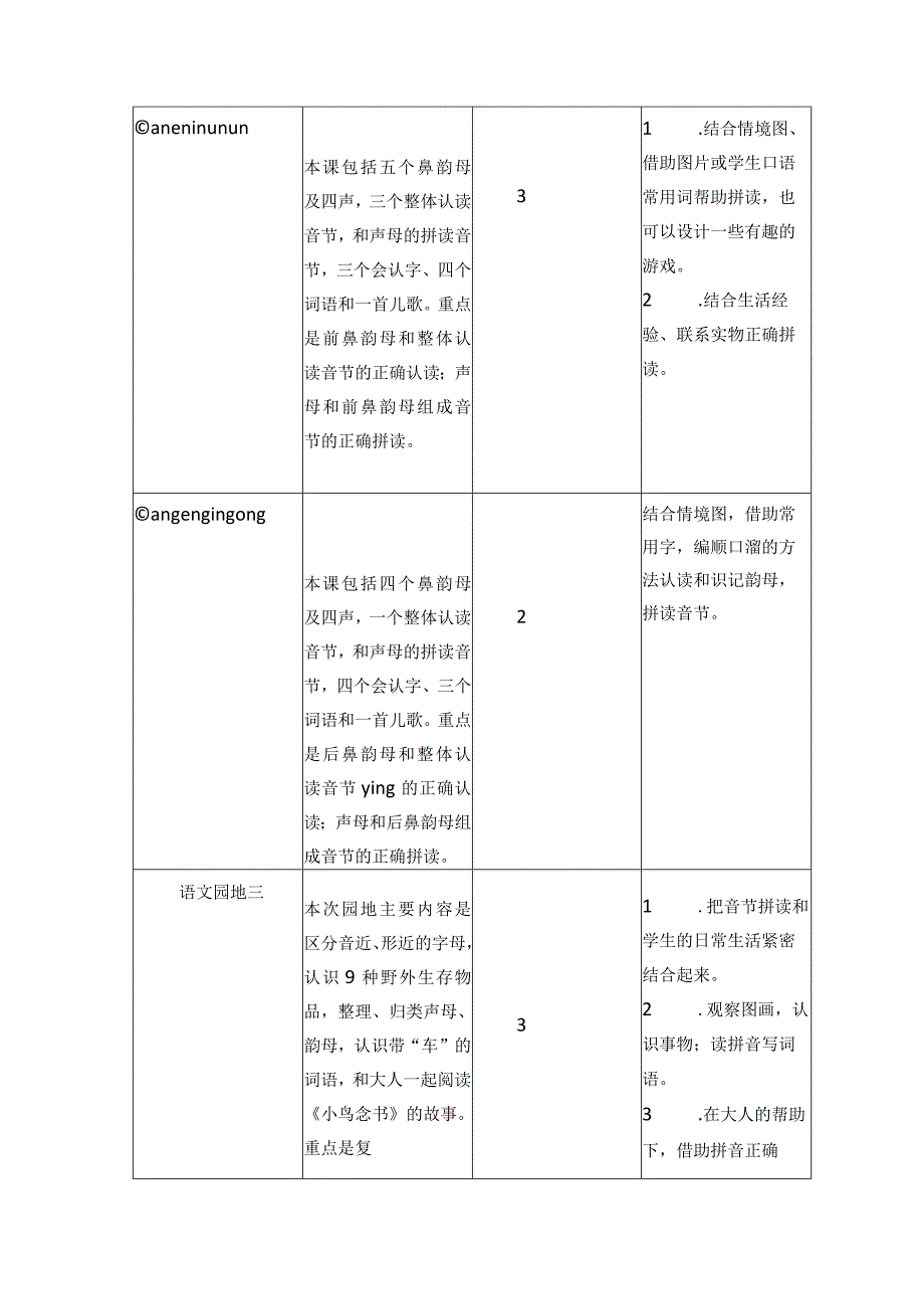 人教版部编版一年级上册第三单元教学初探.docx_第3页