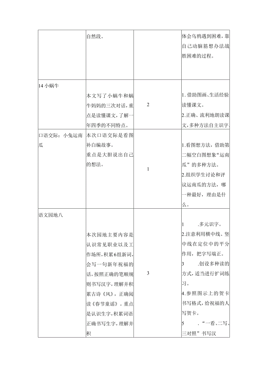 人教版部编版一年级上册第八单元教学初探.docx_第3页