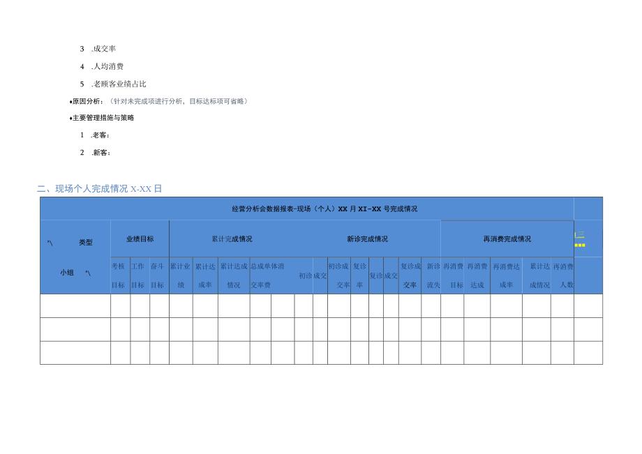 医美客服经营月会总结及计划模版.docx_第3页