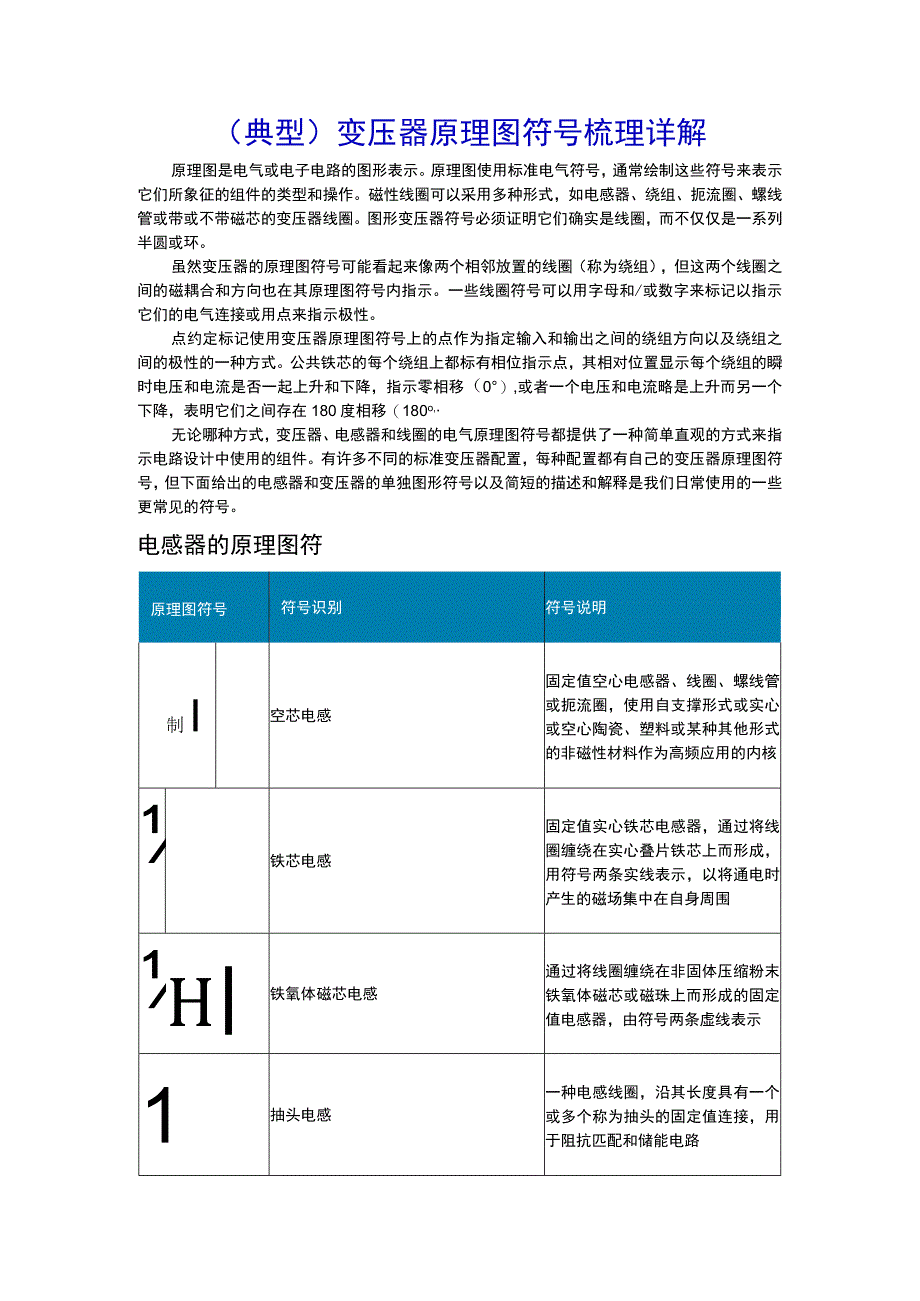 典型变压器原理图符号梳理详解.docx_第1页