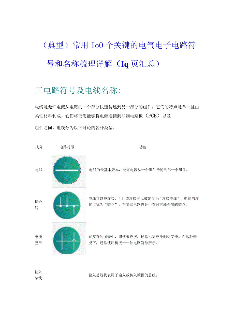 典型常用100个关键的电气电子电路符号和名称梳理详解19页汇总.docx_第1页