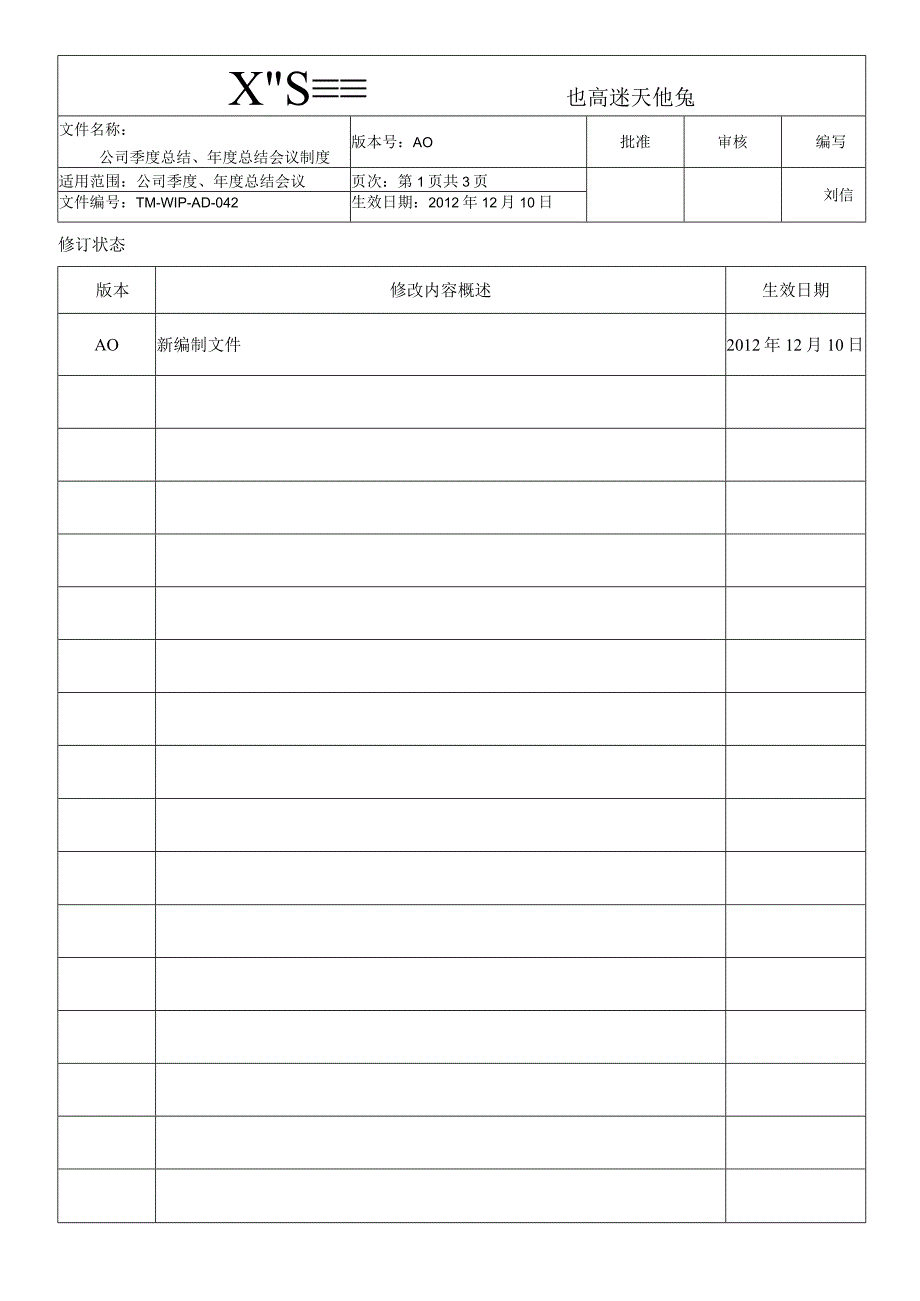 办公室日常管理制度14公司季年度工作总结会议制度.docx_第1页