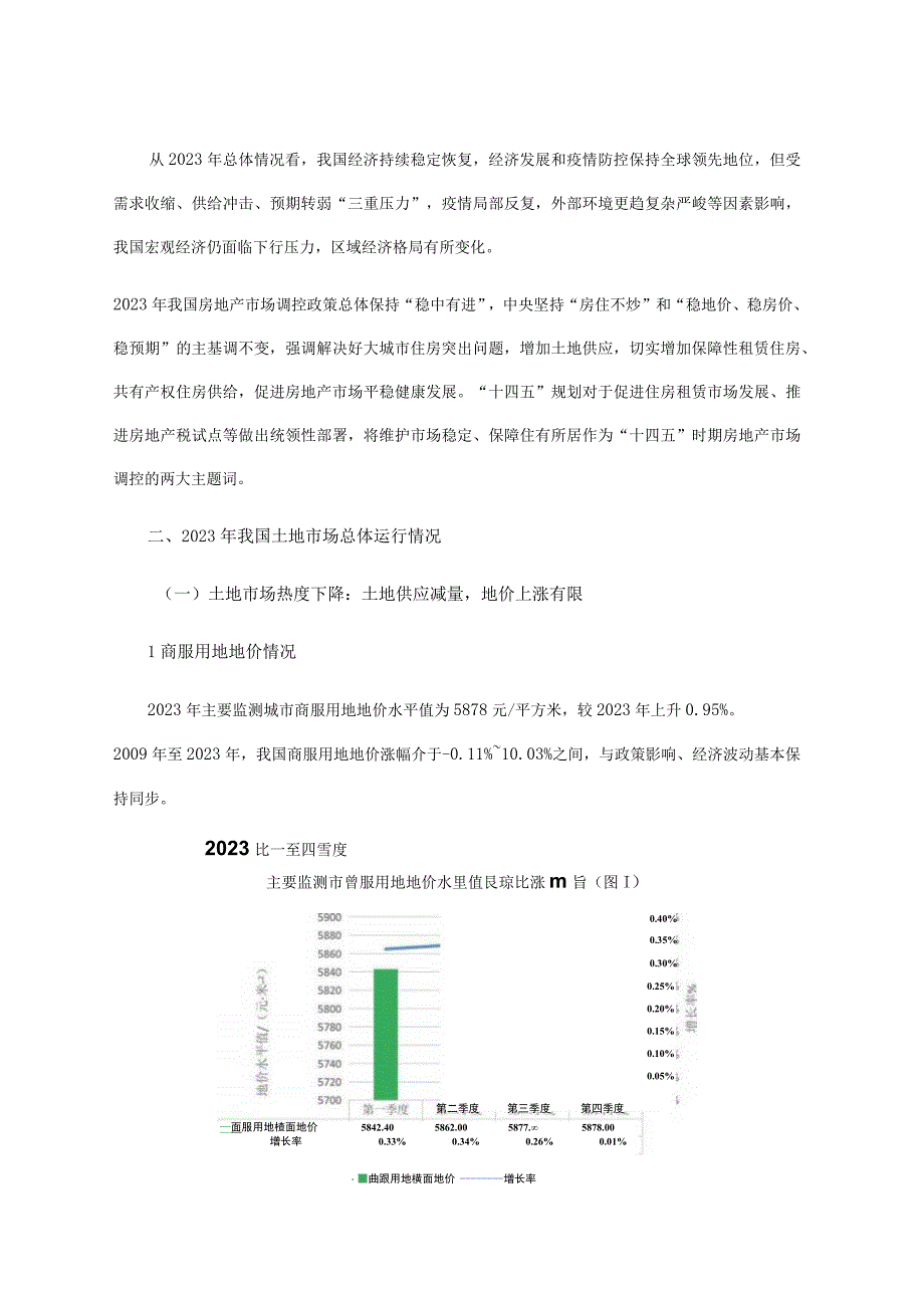 关于我国土地市场分析与未来展望.docx_第2页