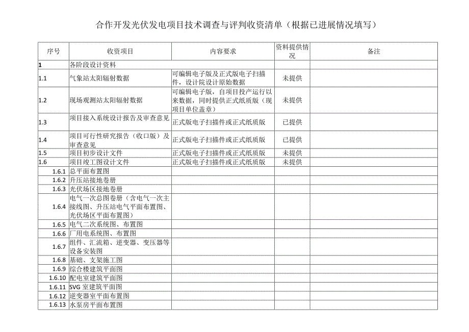 合作开发光伏发电项目技术调查与评判收资清单.docx_第1页