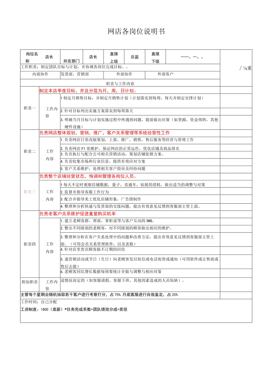 网店各岗位说明书.docx_第1页