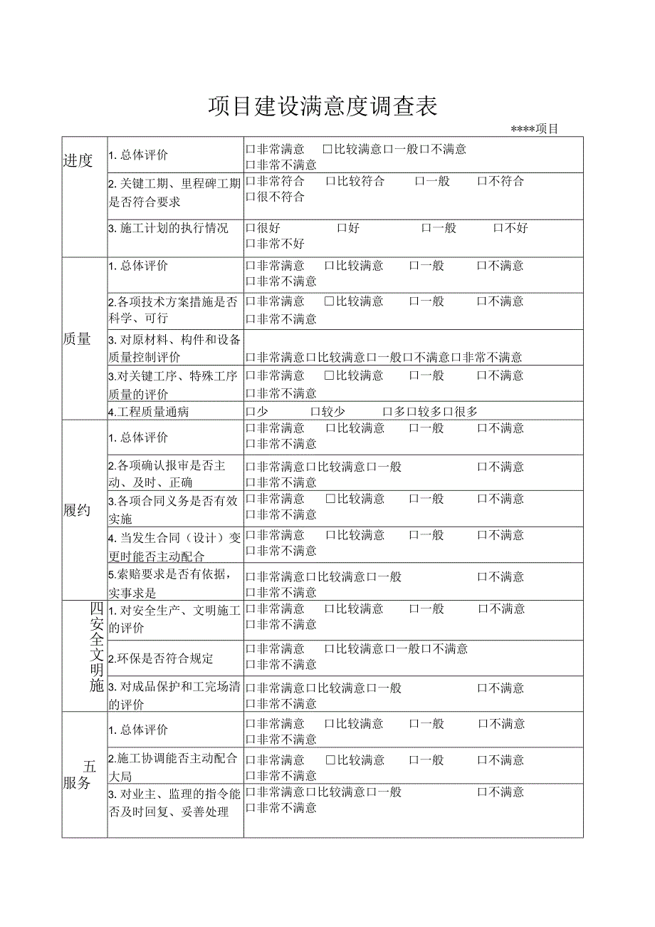 项目建设满意度调查表.docx_第1页