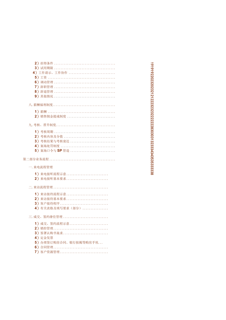 某地产集团销售部管理制度.docx_第3页