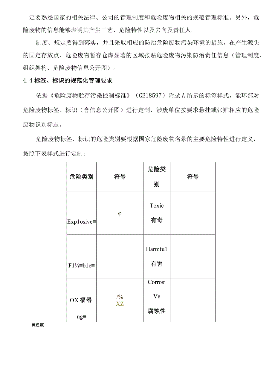 实验室危险废物管理规定.docx_第2页